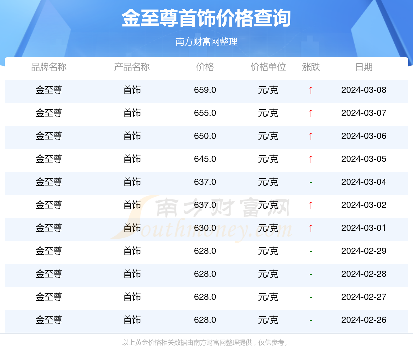 2024新澳门历史开奖记录查询结果,实地分析数据设计_The制7.989