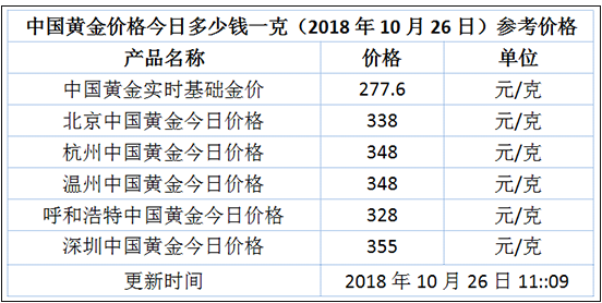 2024新澳门今晚开奖号码和香港,全面执行计划_网络版5.203