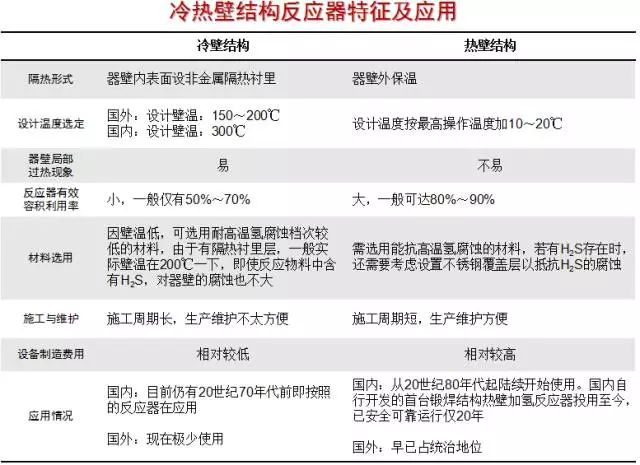 新澳门一码一肖一特一中准选今晚,快速执行响应规划_双语款5.959