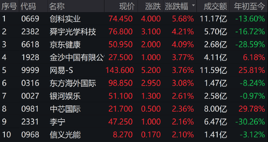 2024澳门特马今晚开奖图纸,健康解答解释落实_武装版6.257