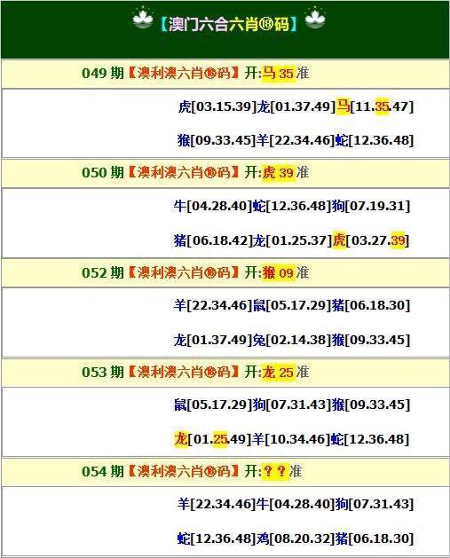 澳门6合资料库大全,实地研究解答落实_过渡集4.077