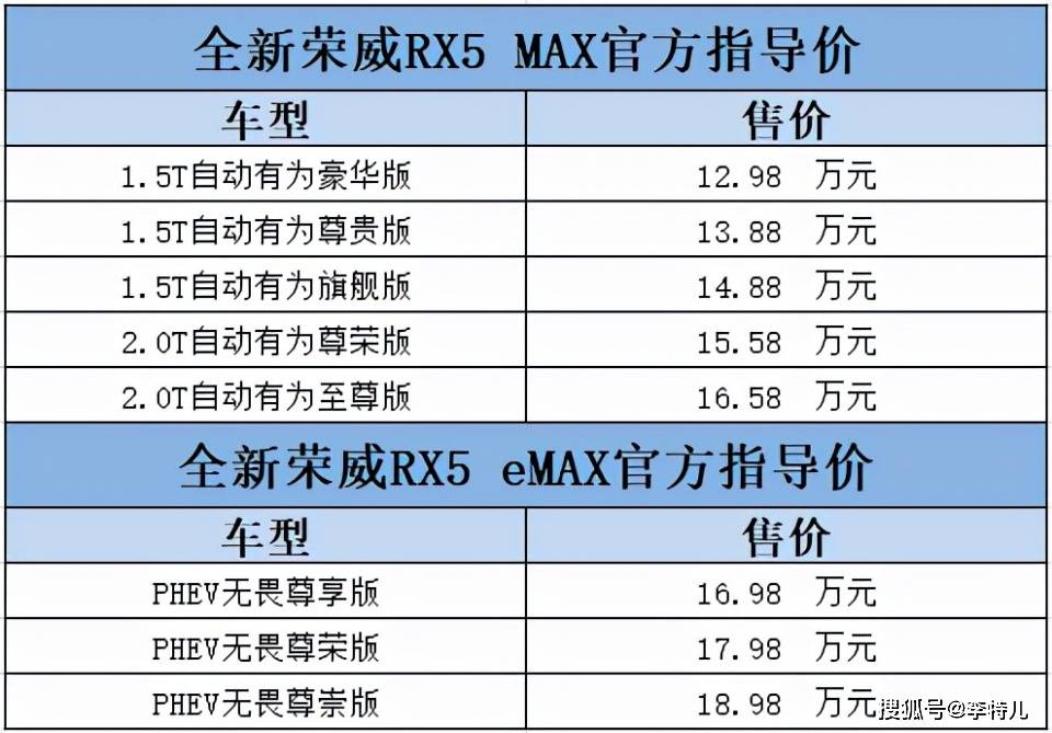 管家婆三肖一码一定中特,深度现象解答分析解释_Max5.543