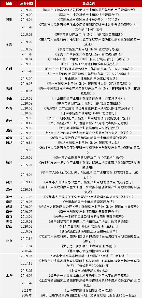 2024新澳彩免费资料,安全解答解释落实_定期版2.44.10