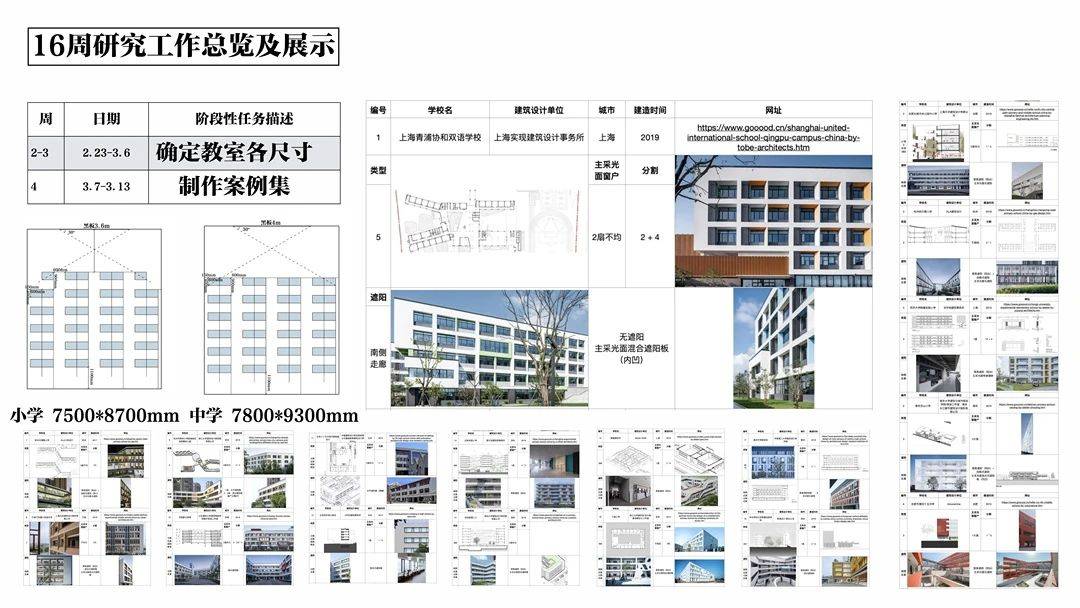 澳门免费资料最准的资料,实地设计评估方案_ZP版5.401