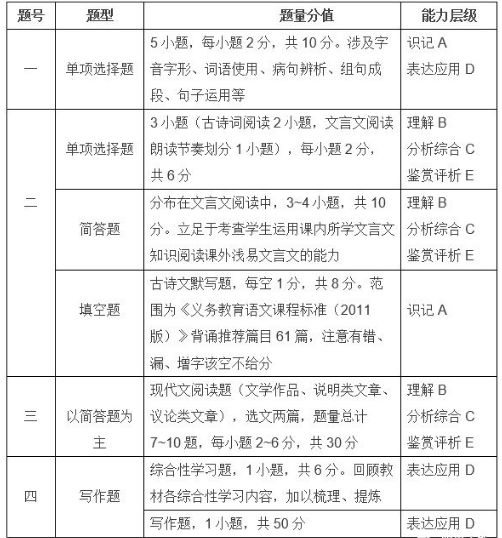 澳门三肖三码准100%,结构分析解答解释措施_初学款8.445