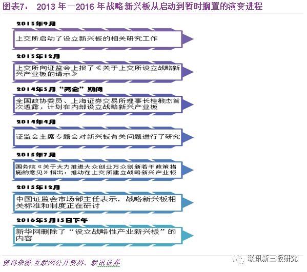 澳彩资料免费长期公开,安全解答解释落实_供给版96.23.55