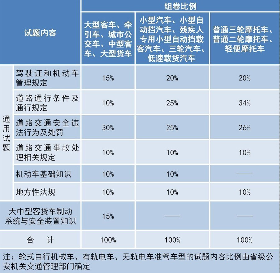 新澳门历史所有记录大全,明晰解答解释落实_忍者版93.77.94