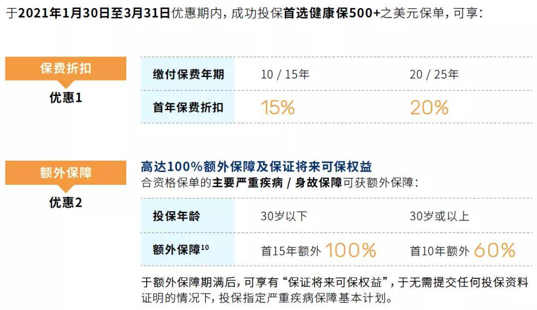 2024澳门六开彩免费精准大全,数据设计整合解析_速捷版2.683