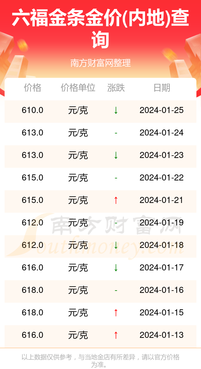 2024新澳门传真免费资料,细致解答解释落实_理财版76.86.93