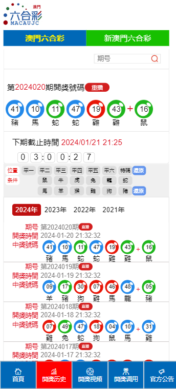 2024新澳门历史开奖记录,道地解答解释落实_权限版33.0.94