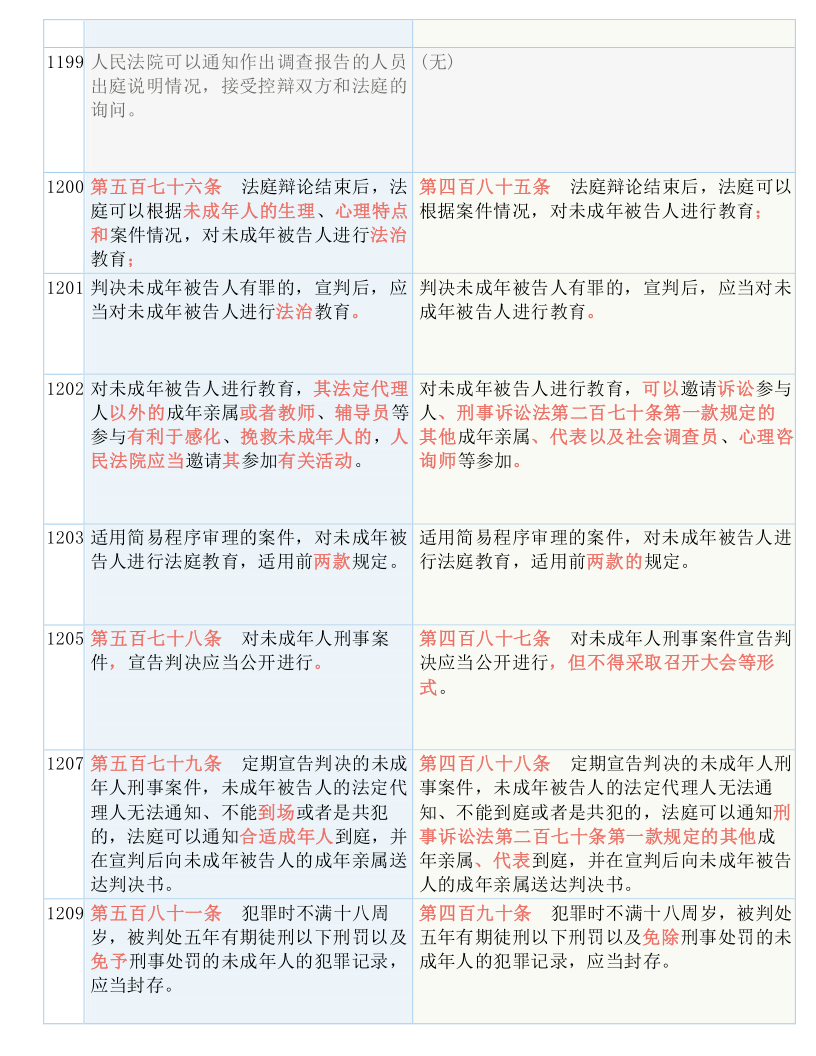 黄大仙三精准资料大全,系列解答解释落实_终止版87.85.78