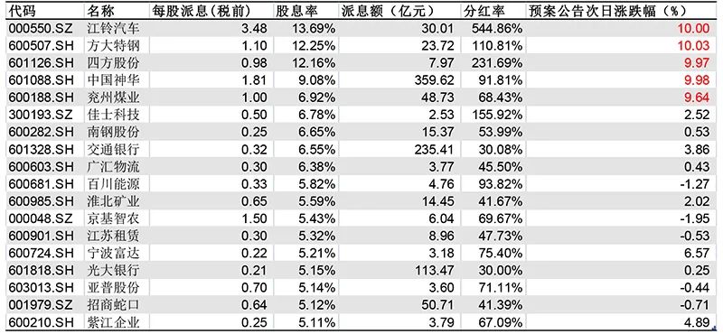 一码一肖100准确使用方法,灵活适配策略研究_奢侈版1.689