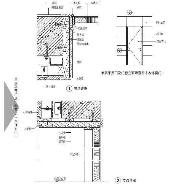 奥门内部最精准免费资料,迅速设计解答方案_弹性款2.901