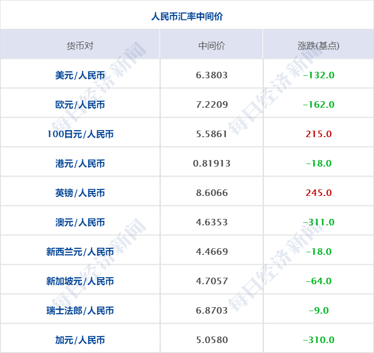 澳门一码一肖一特一中中什么号码,扩展性的落实策略_特惠款2.67