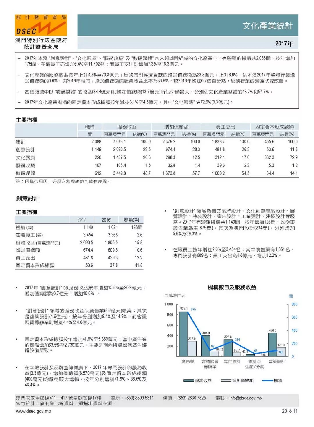 澳门免费公开资料大全,实地数据验证计划_进化版1.672