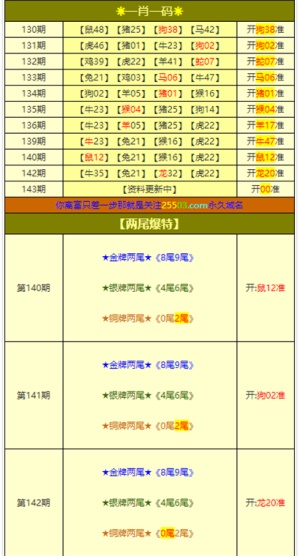 澳门三肖三码准100%,结构分析解答解释措施_初学款8.445