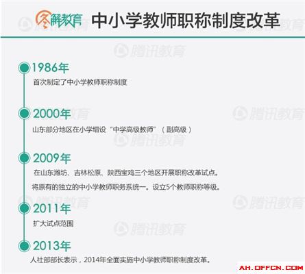 新奥管家婆免费资料2O24,深入评估解析计划_修改型9.088