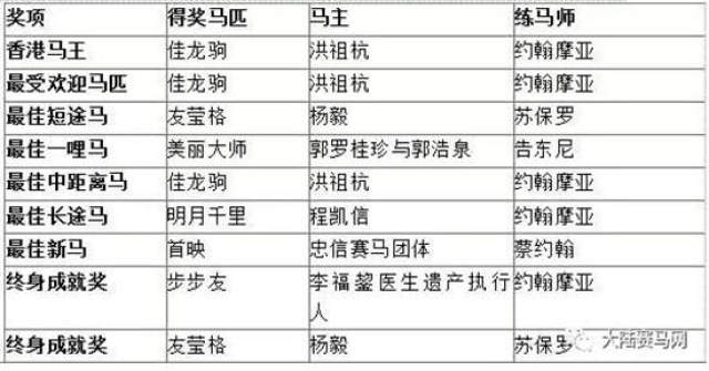 香港特马王资料内部公开,流程解答解释落实_套装版21.84.8