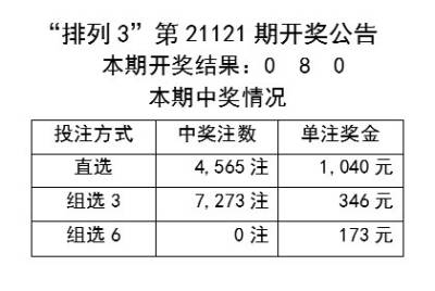 新奥今天开奖结果查询,探讨解答解释落实_静态版73.60.93