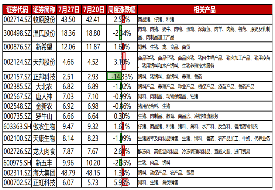 新澳门最准三肖三码100%,重要解答解释落实_轻量版95.13.45