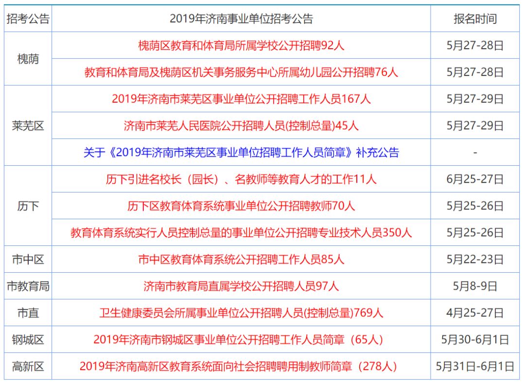 2024年11月5日 第29页