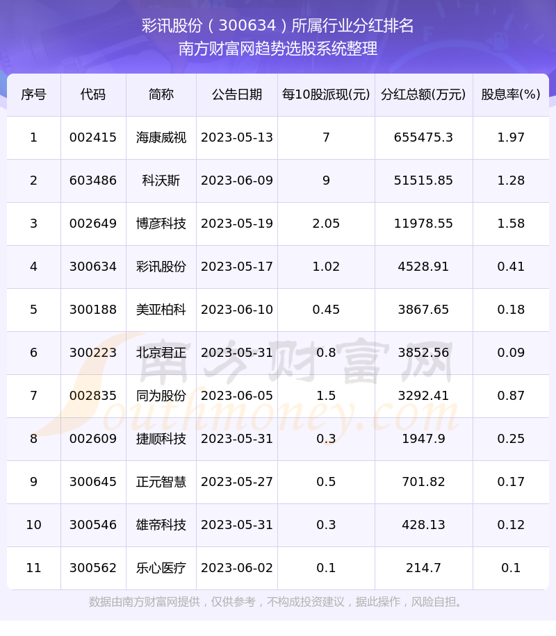 新澳门开彩开奖结果历史数据表,化解解答解释落实_稀缺版87.87.68