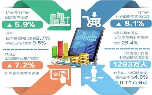 2023新澳门资料大全,全面执行数据计划_金属版7.029