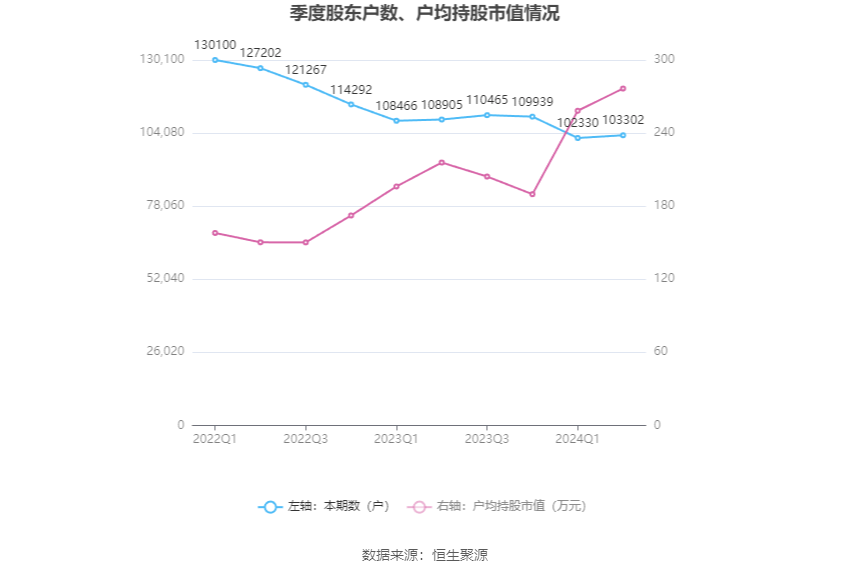 2024年澳门六开彩开奖结果,平台解释解答落实_视觉版0.847