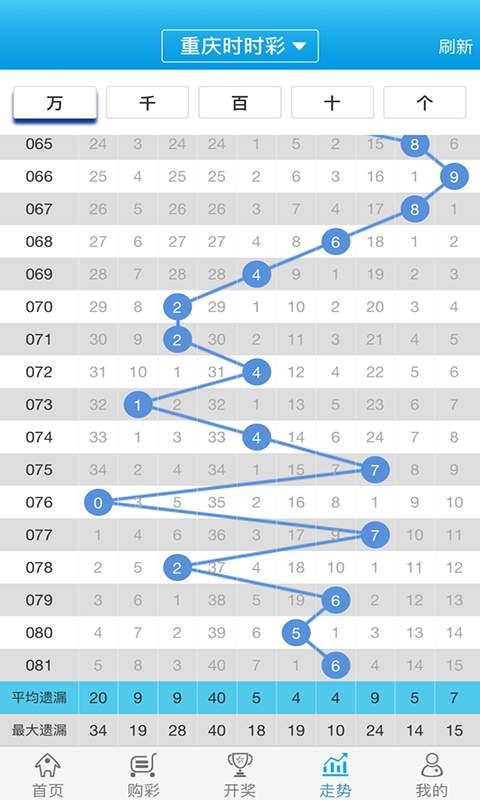 2024年11月6日 第113页