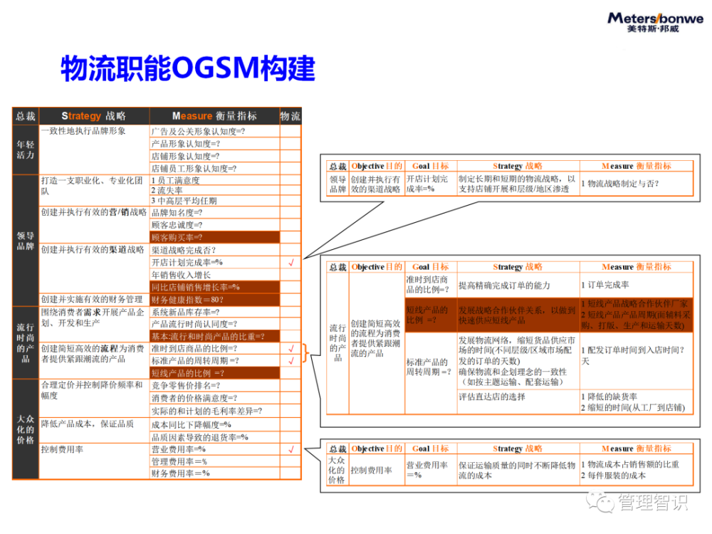 澳门一码一肖100%精准,针对性的落实解析_G版0.98