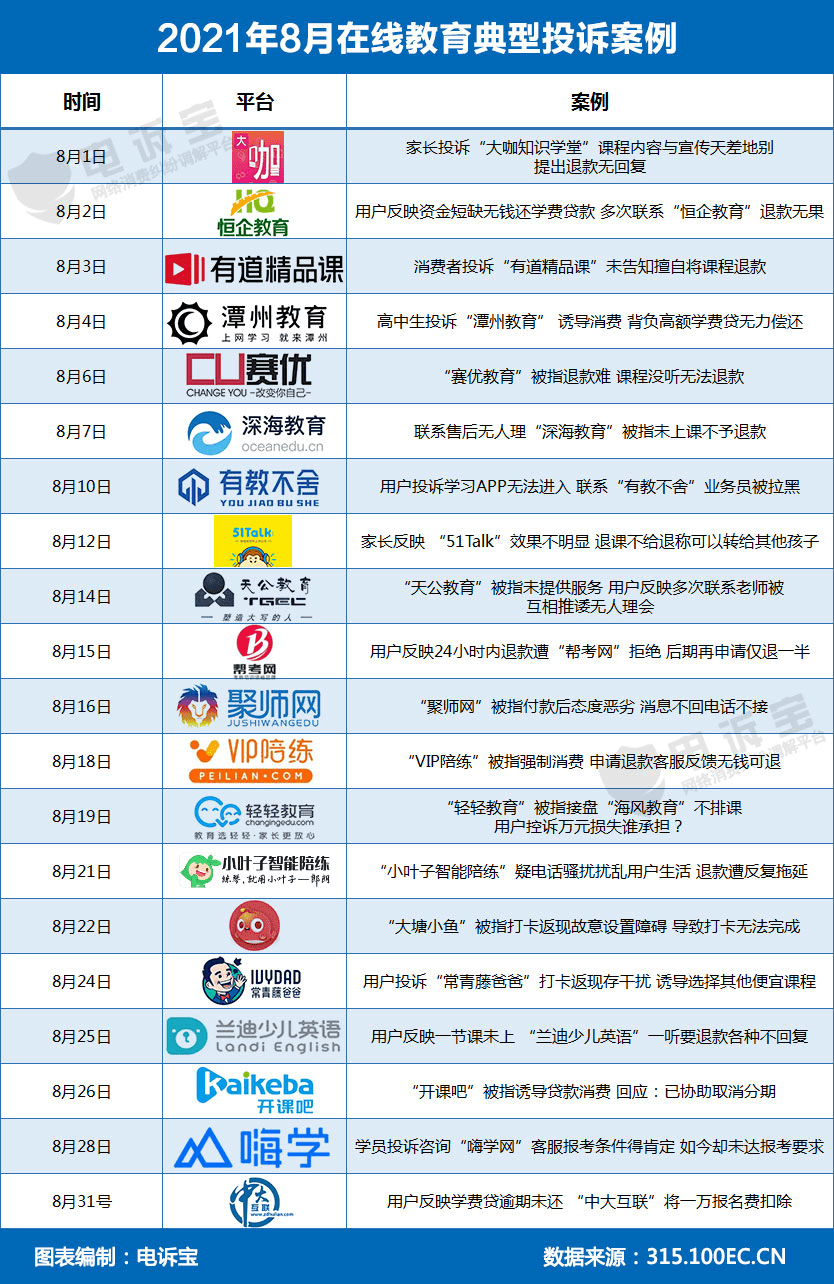 天下彩天资料大全,明晰解答解释实施_折扣版5.503