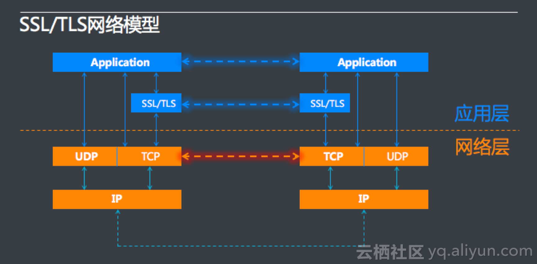 新澳正版资料与内部资料,原理解答解释落实_iPad2.257