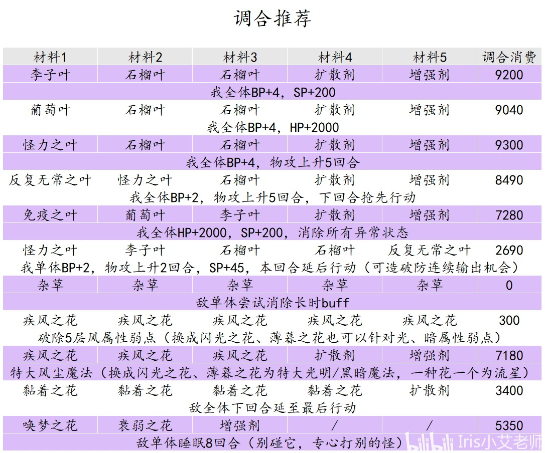 2024新澳门天天开奖攻略,原理解答解释落实_媒体版23.77.30