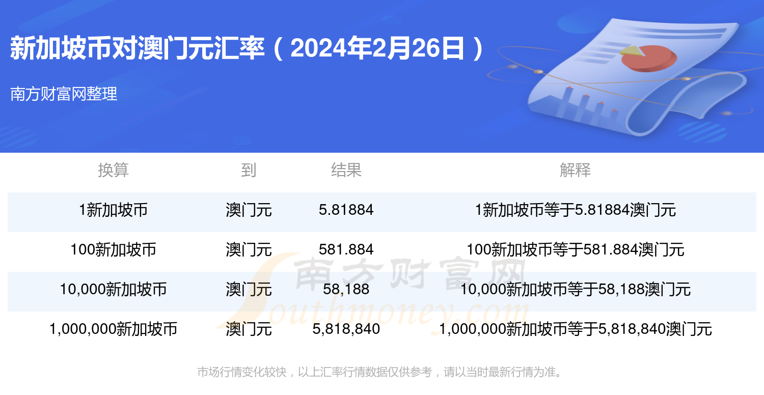 新澳门2024今晚开码公开,盛大解答解释落实_速达版66.88.1