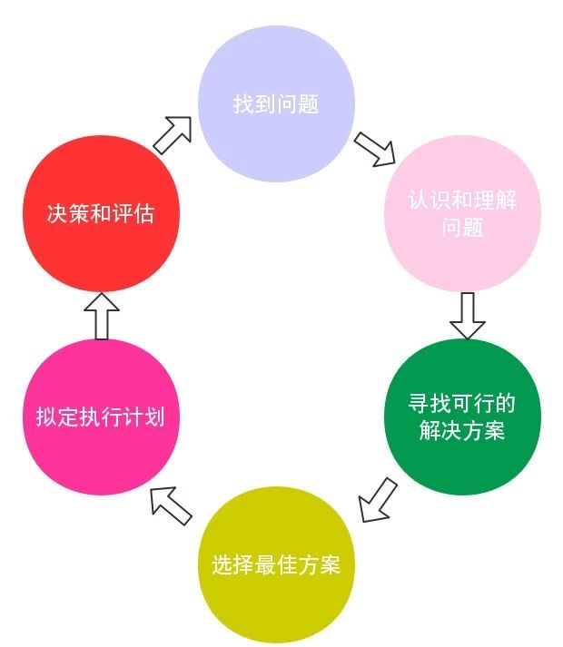 澳门免费资料最准的资料,实地设计评估方案_ZP版5.401