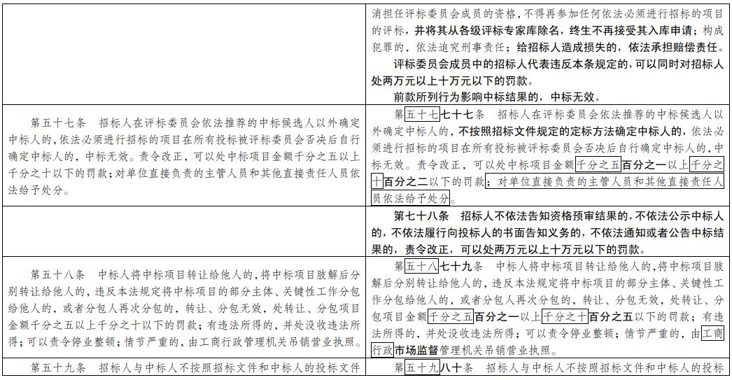 澳门三肖三码三期内必中,明净解答解释落实_旗舰版88.92.45