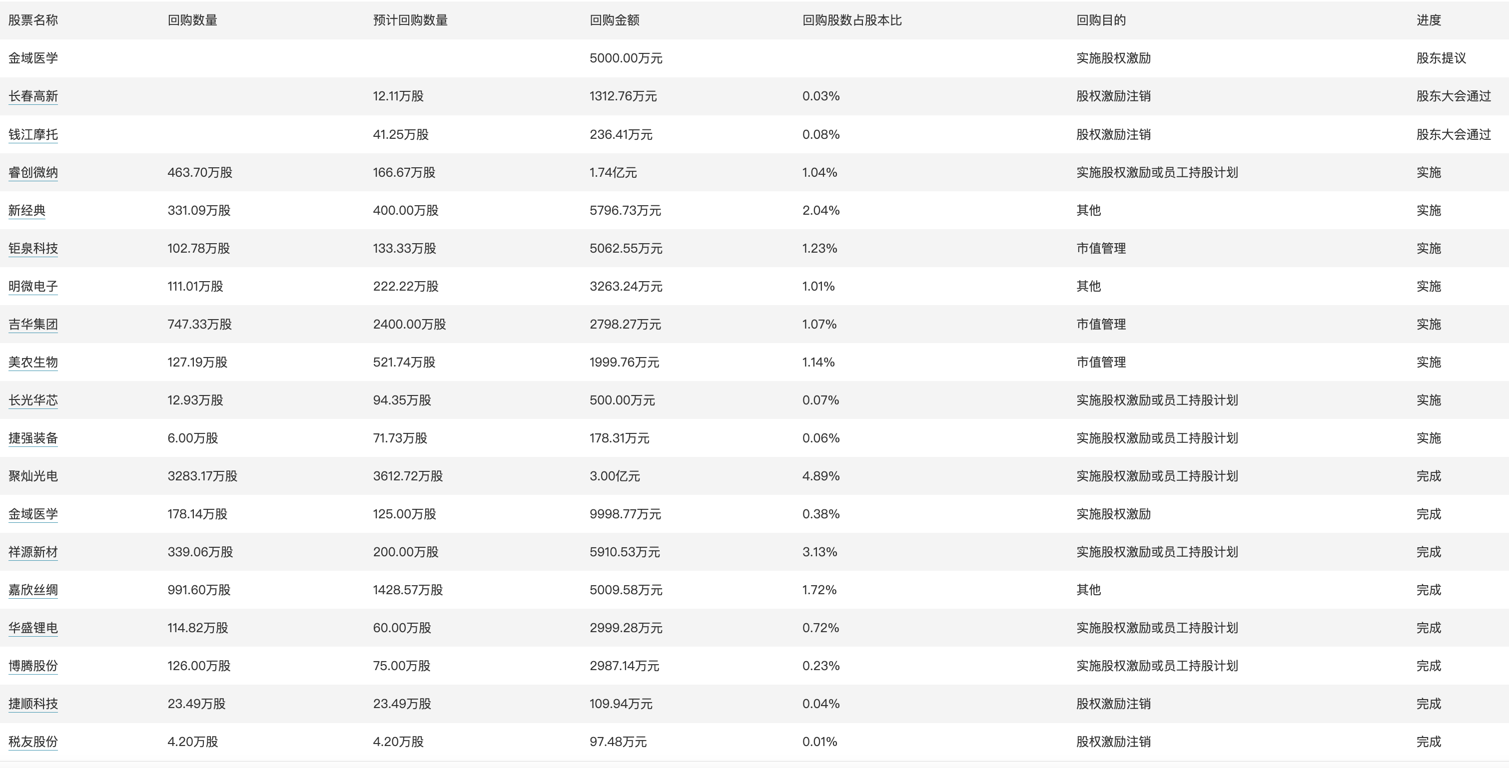 2024年官家婆正版资料,精准实施计划_O版3.623