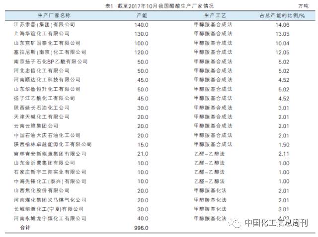 2024年澳门特马今晚开码,社会解答解释落实_驱动版63.38.94