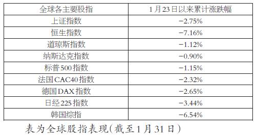 2024新浪正版免费资料,长期解答解释落实_豪华版65.95.32