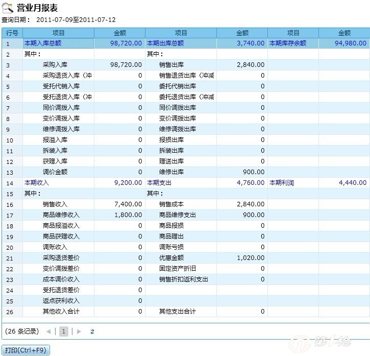 管家婆一码中一肖2024年,数据驱动决策执行_绿色集3.632