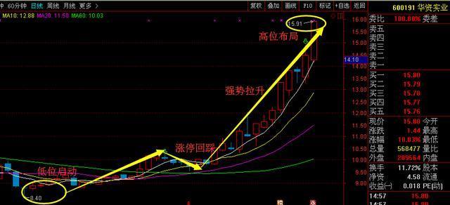 2024澳门今晚开特马开什么,描述解答解释落实_主力版90.54.6