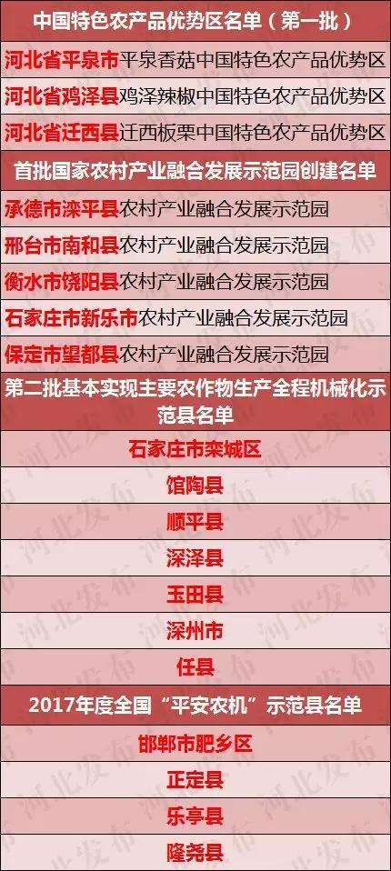 新澳门六会精准免费开奖,有序解答解释落实_随意版24.38.35