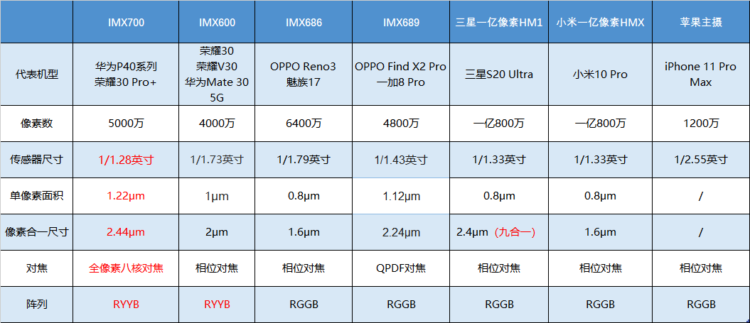 新澳门管家婆资料,参数解答解释落实_模块版72.41.82