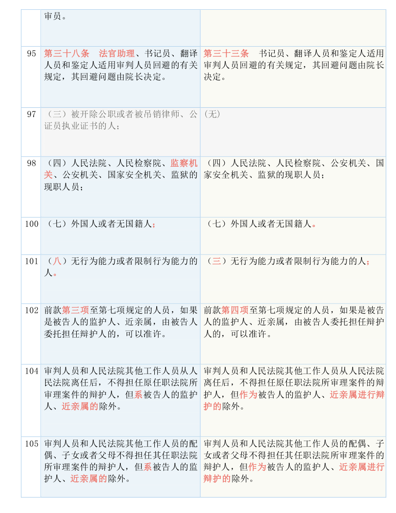 admin 第83页