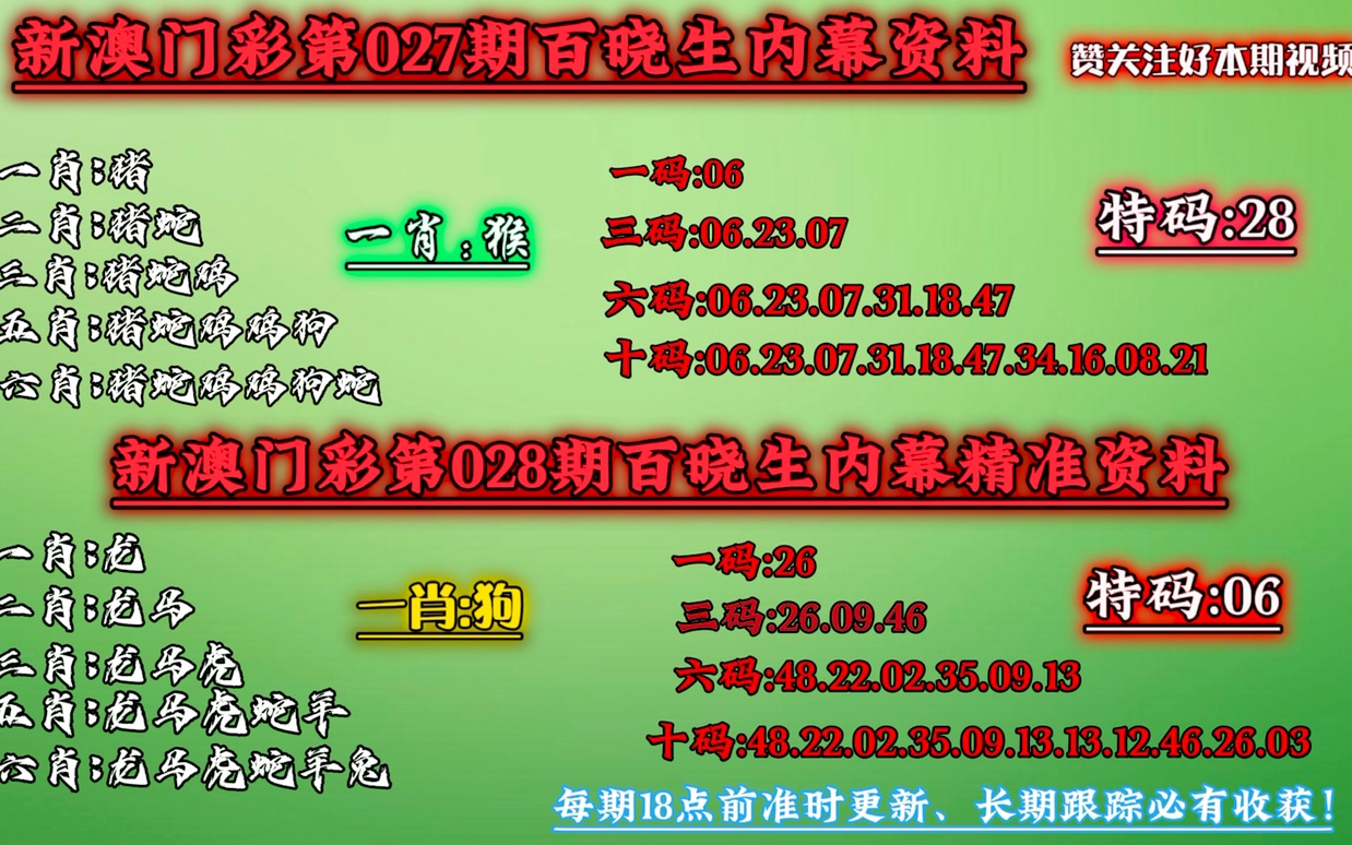 澳门今晚必中一肖一码准确999,细致解答解释落实_银行版18.17.61