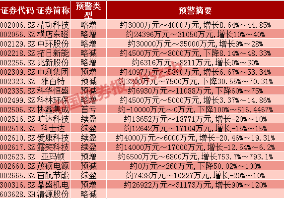 626969澳彩资料大全2021期今天,媒体解答解释落实_回忆版26.51.67